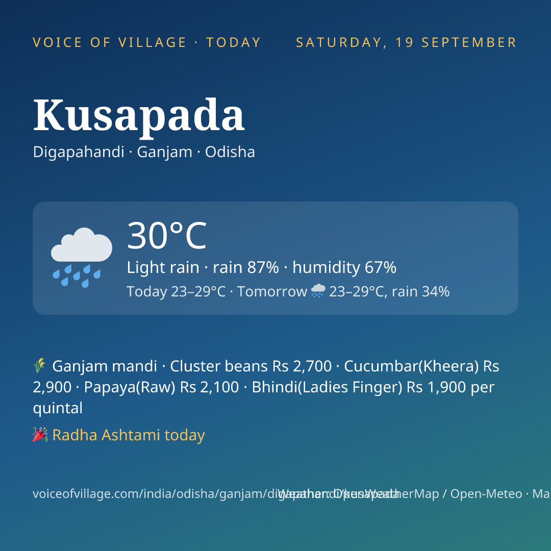 Kusapada today
