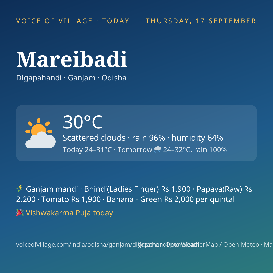 Mareibadi today
