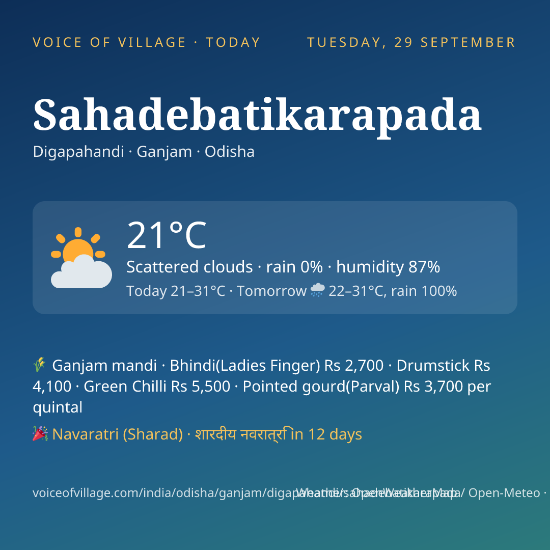 Sahadebatikarapada today