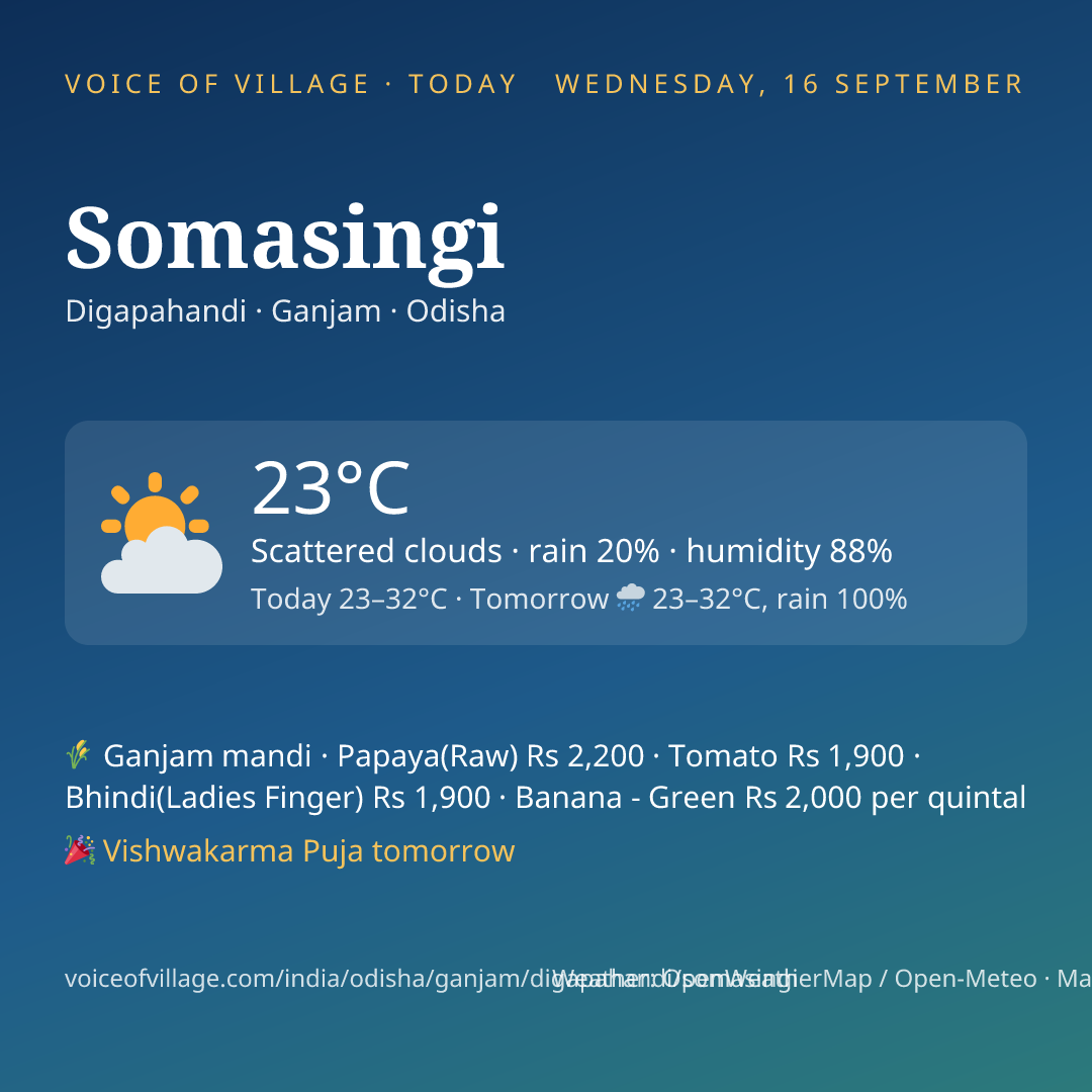 Somasingi today