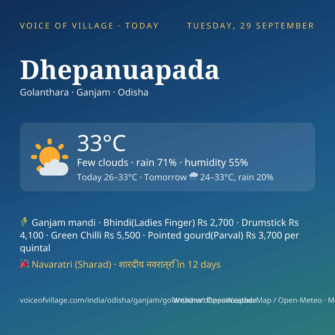 Dhepanuapada today