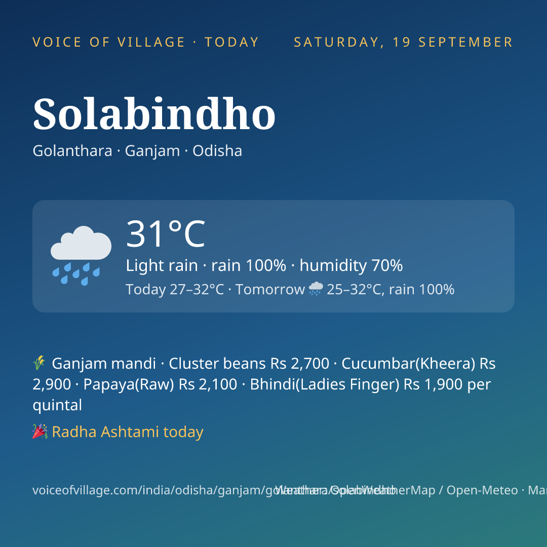 Solabindho today