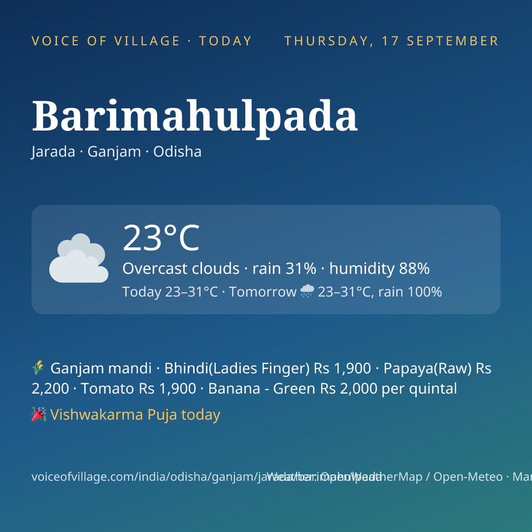 Barimahulpada today