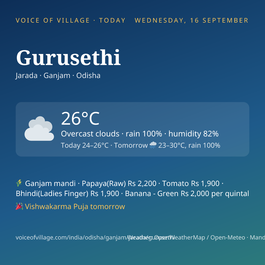 Gurusethi today