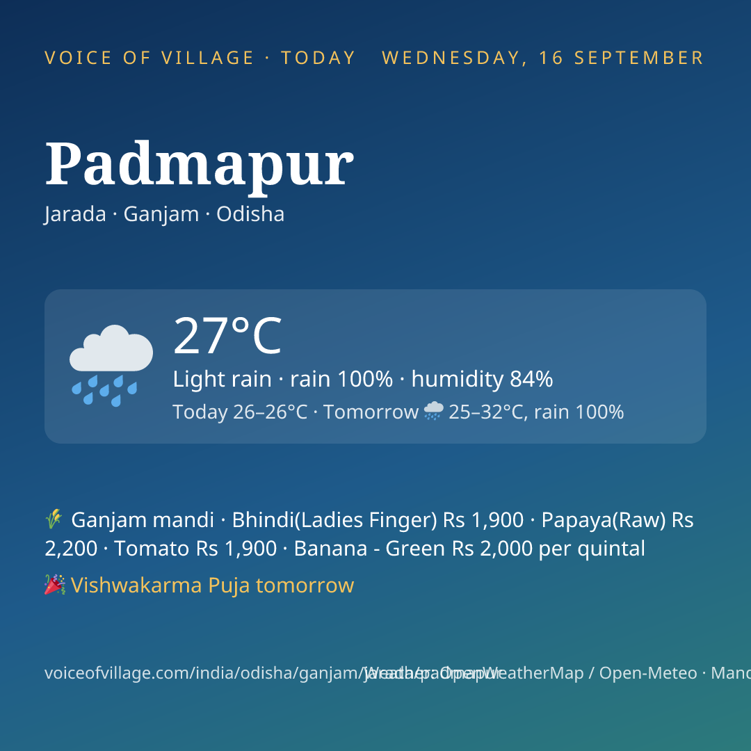 Padmapur today