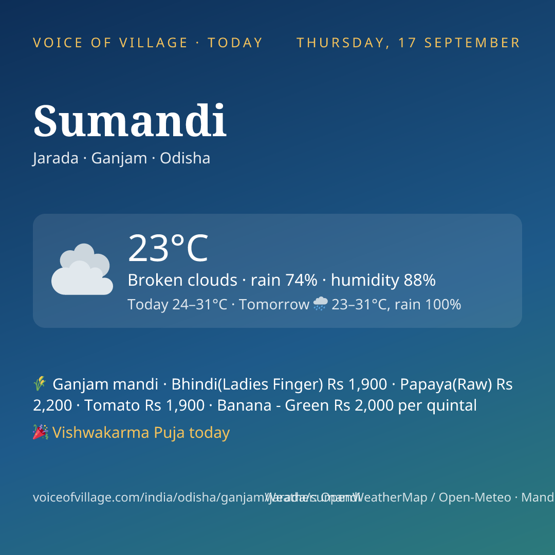 Sumandi today