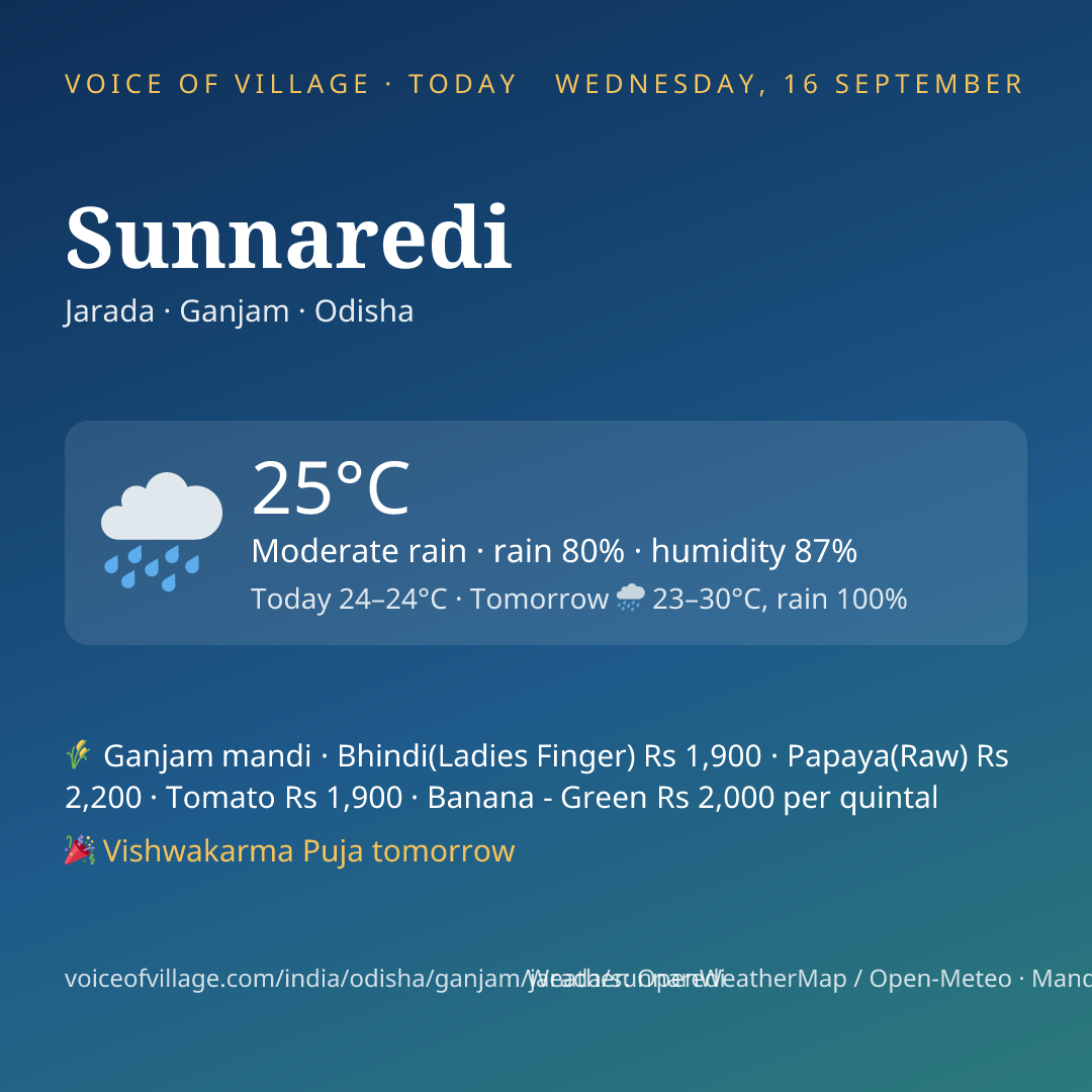 Sunnaredi today