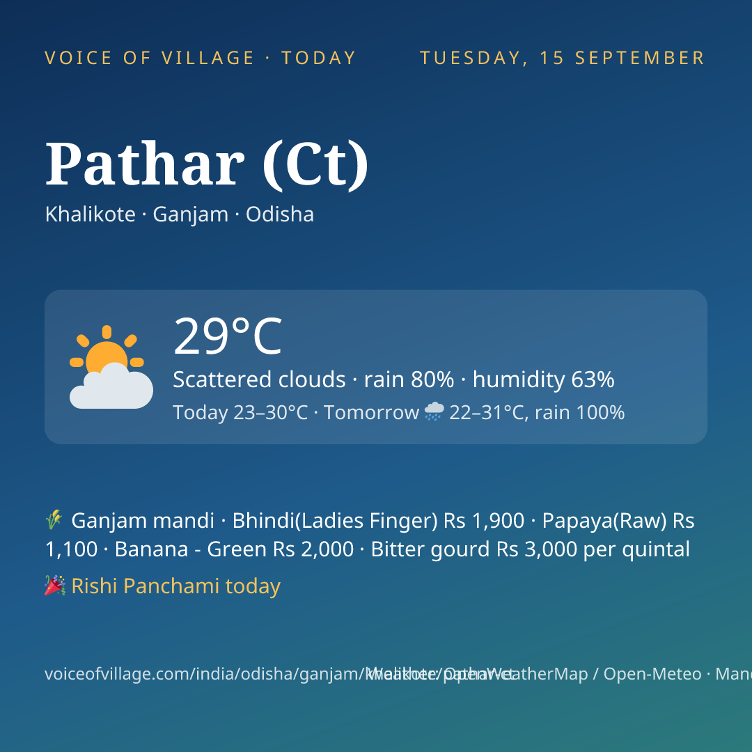 Pathar (Ct) today