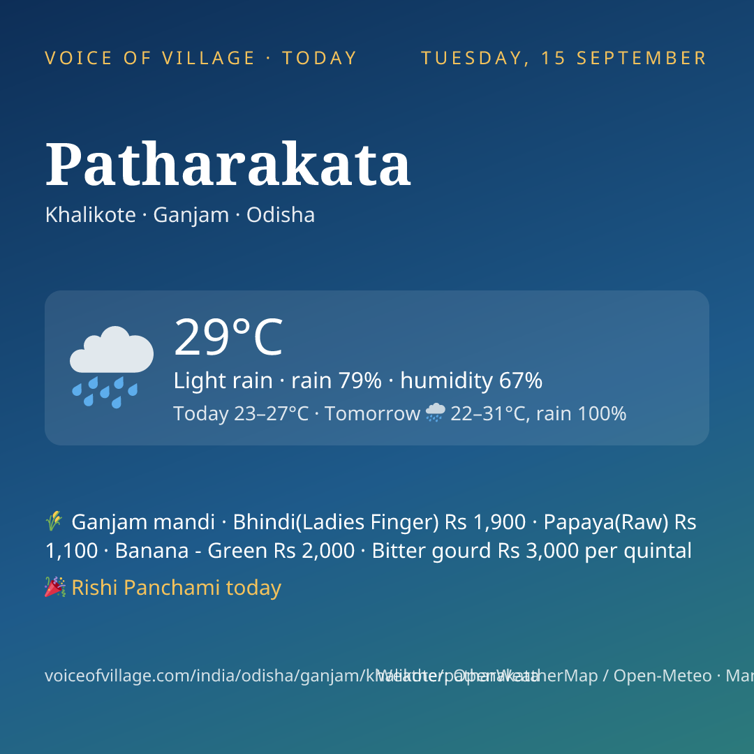 Patharakata today