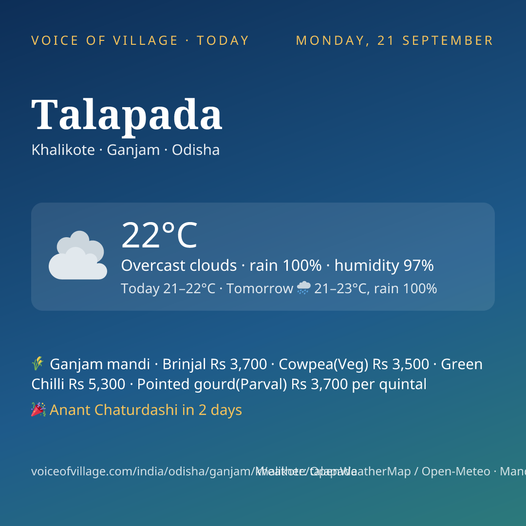 Talapada today