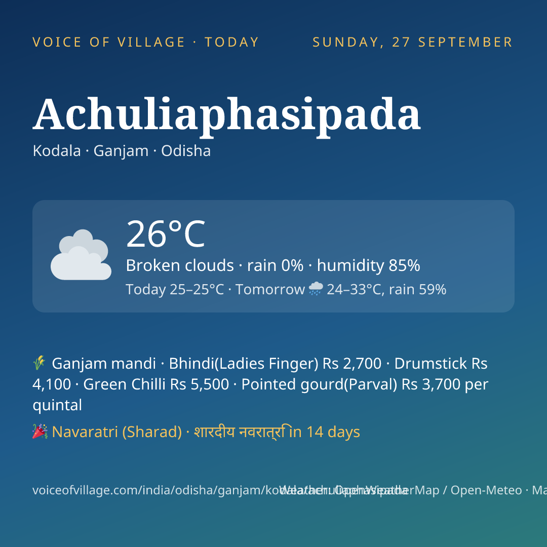 Achuliaphasipada today