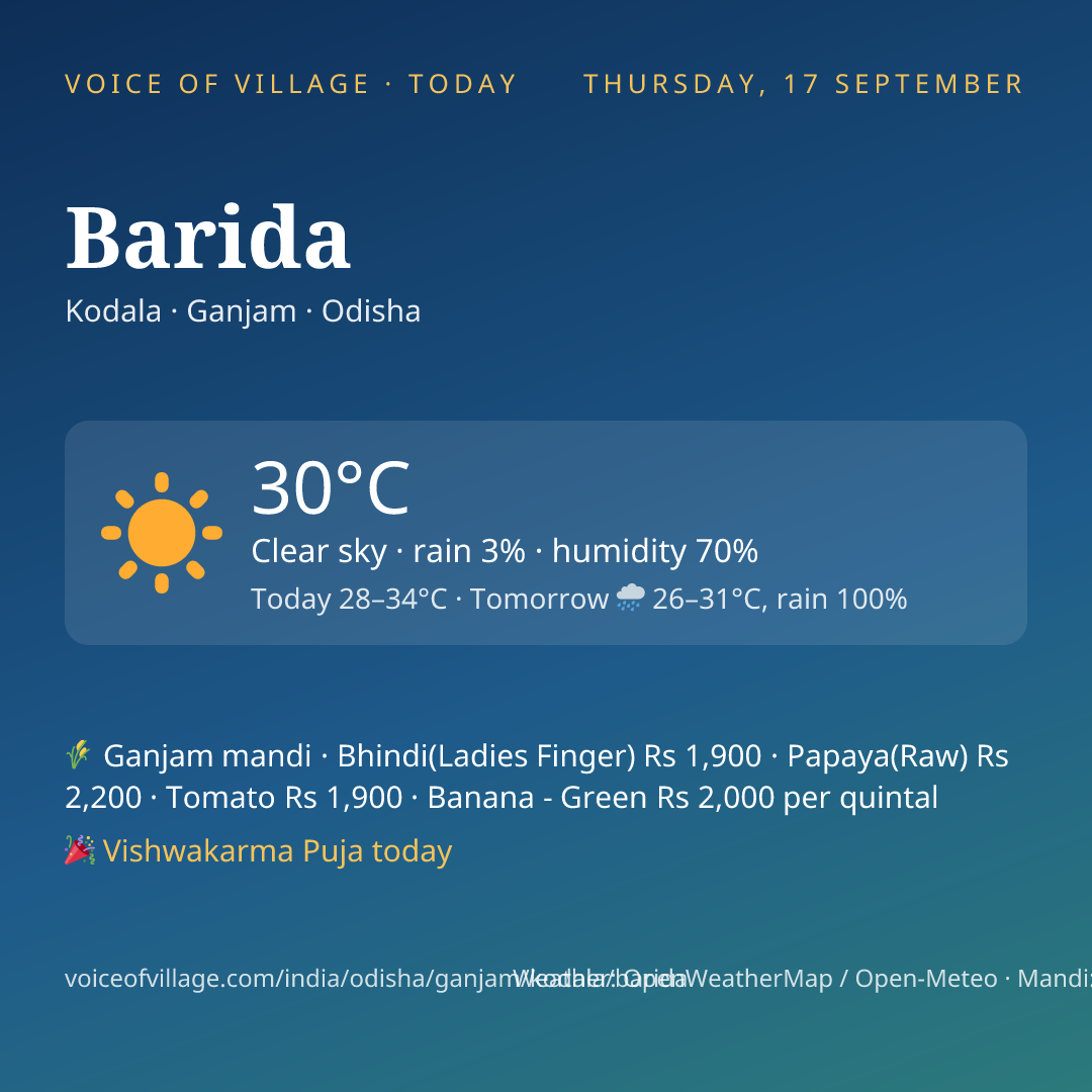 Barida today