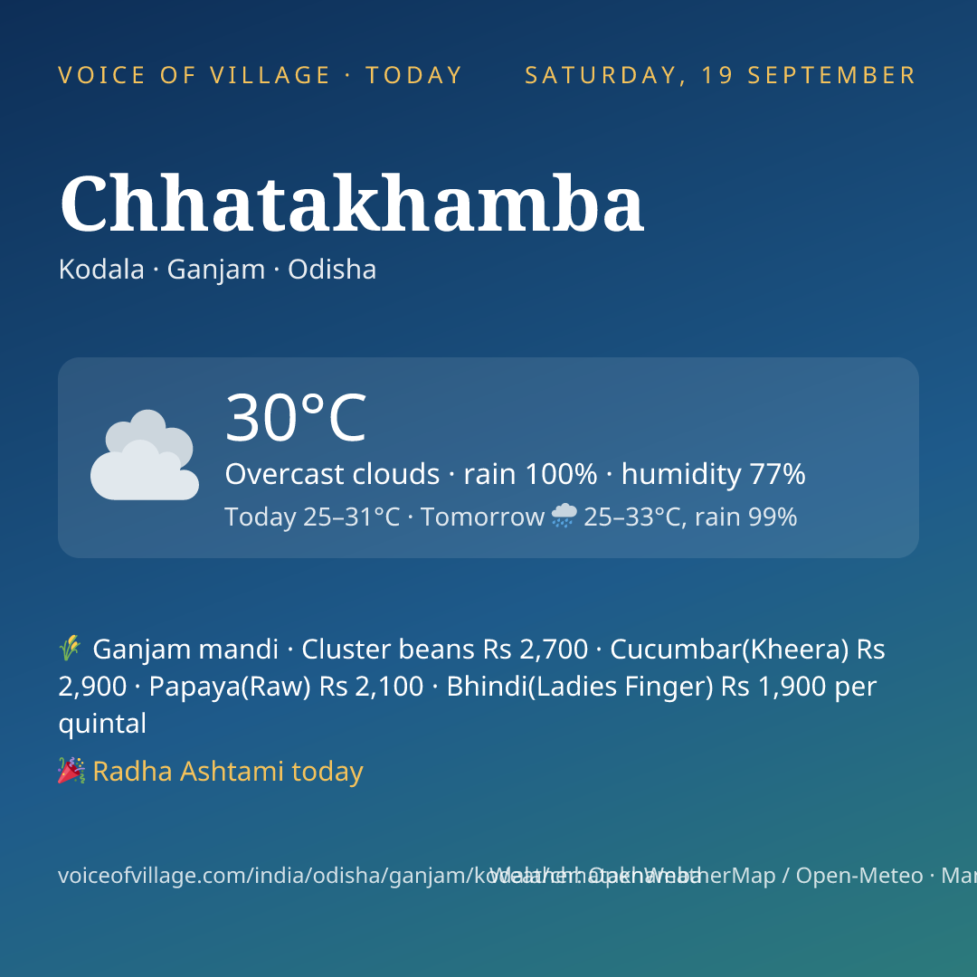 Chhatakhamba today