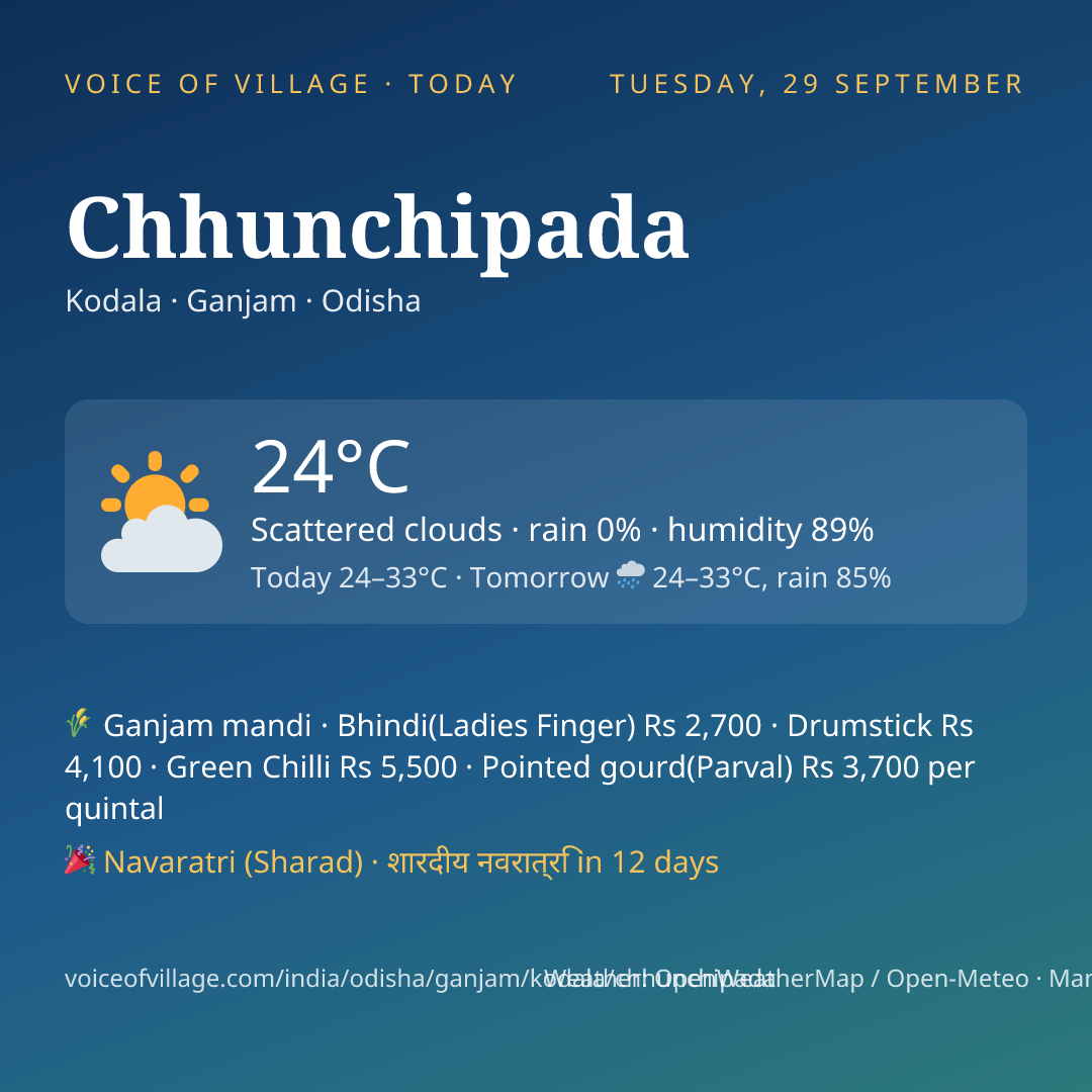 Chhunchipada today