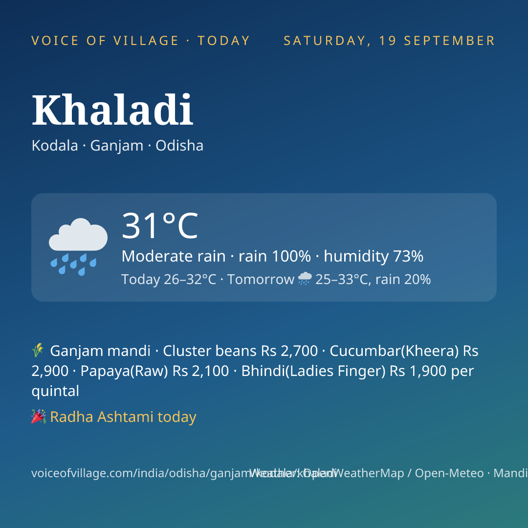 Khaladi today