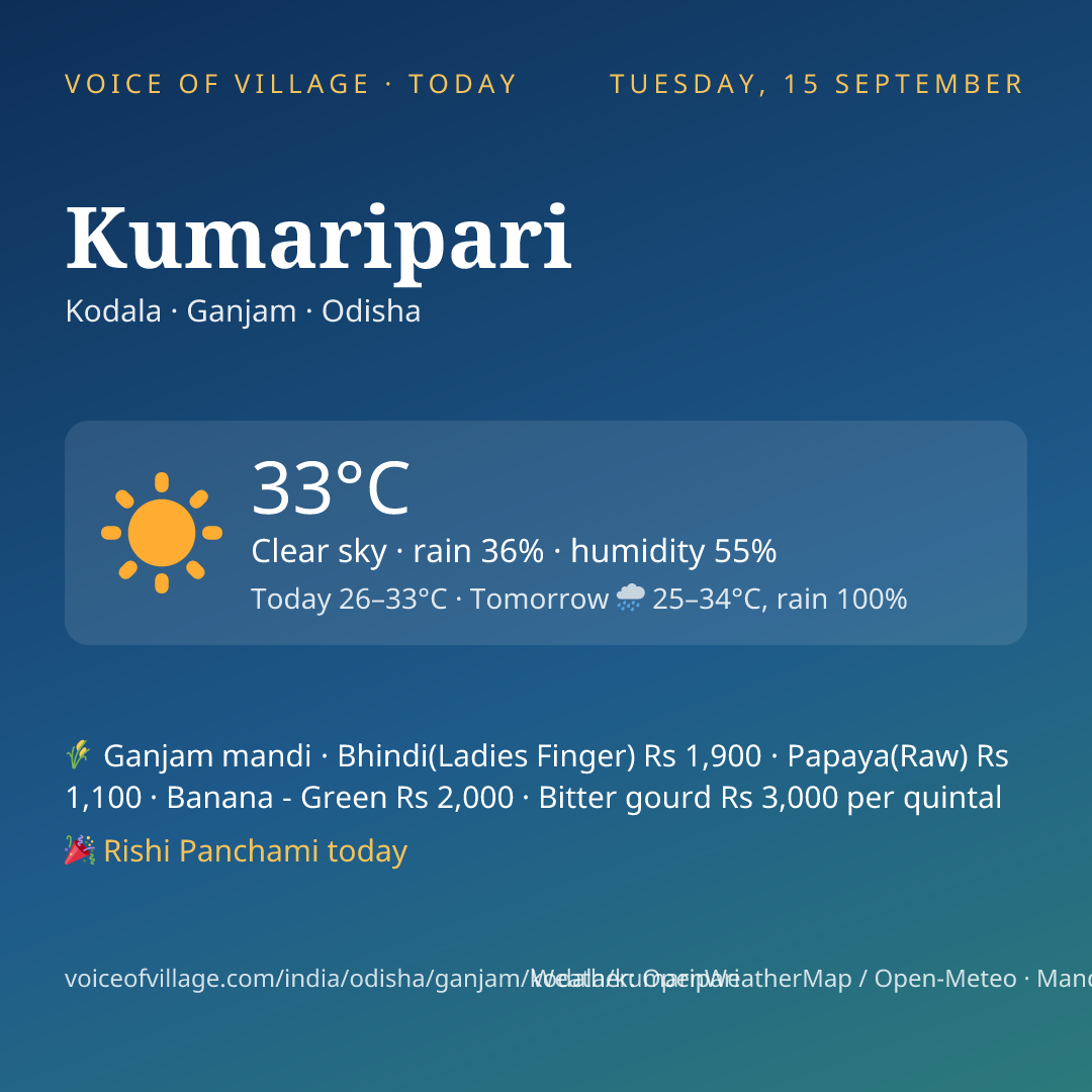 Kumaripari today