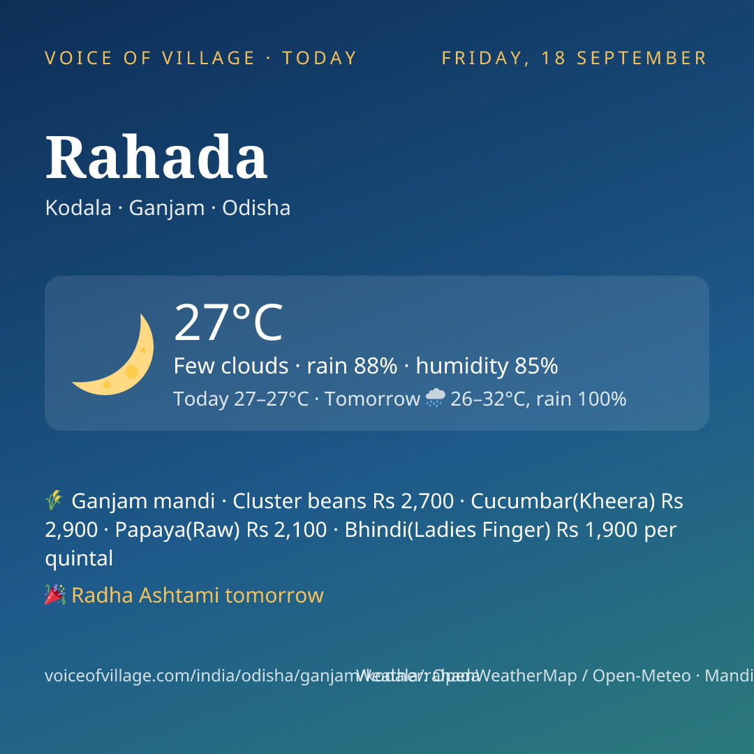 Rahada today