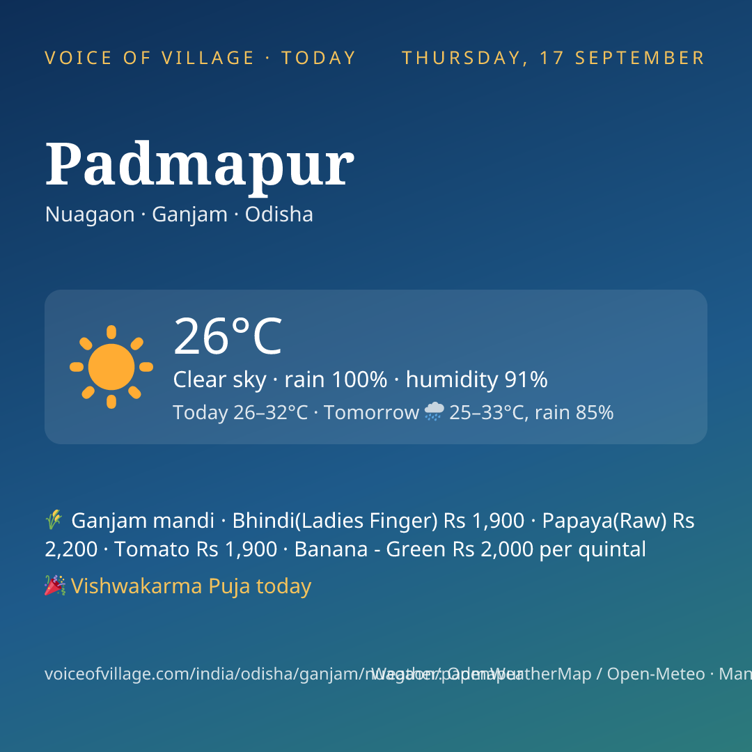 Padmapur today