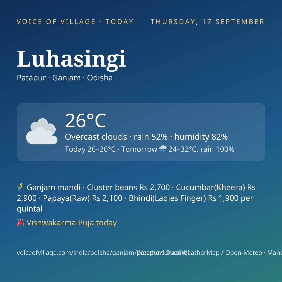 Luhasingi today