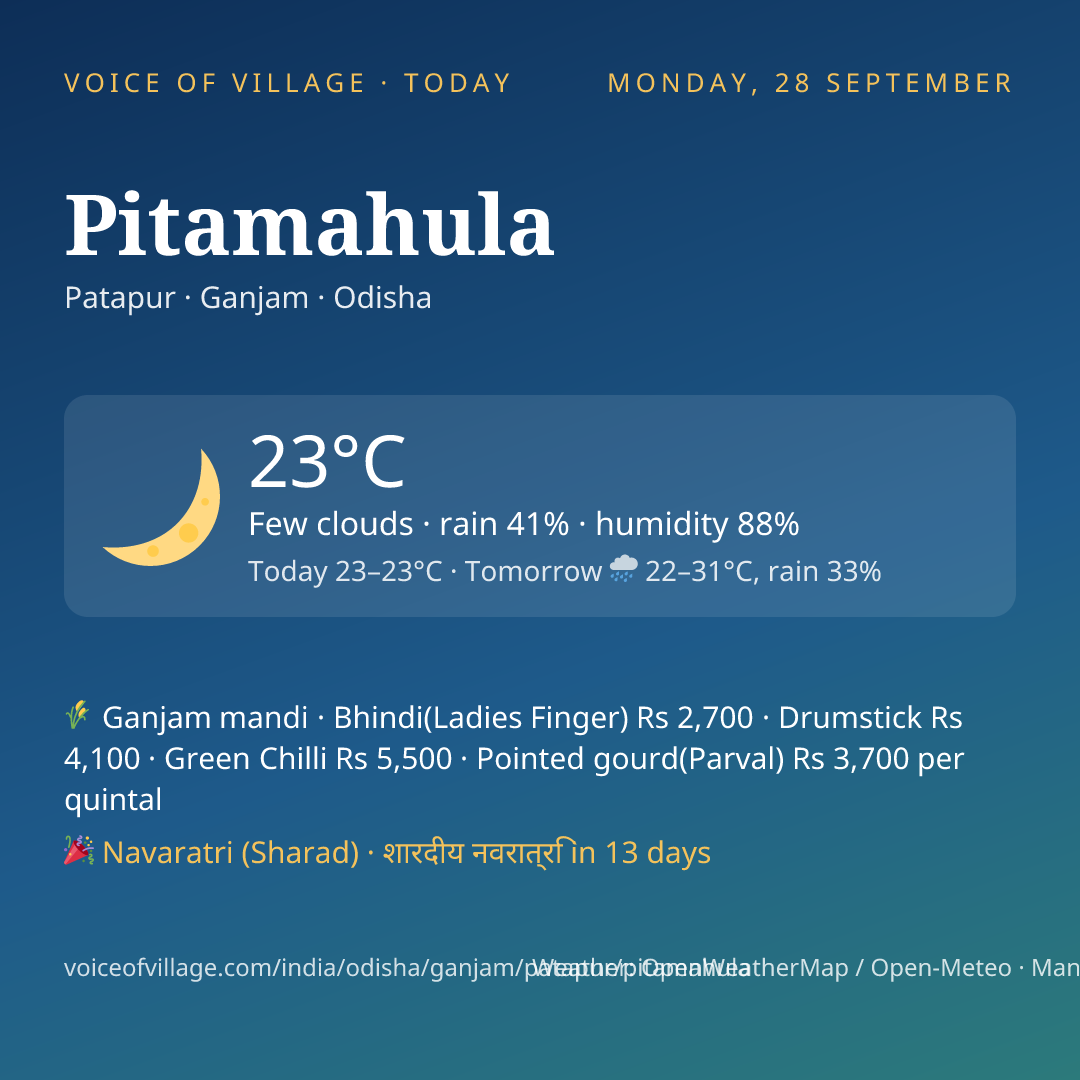 Pitamahula today