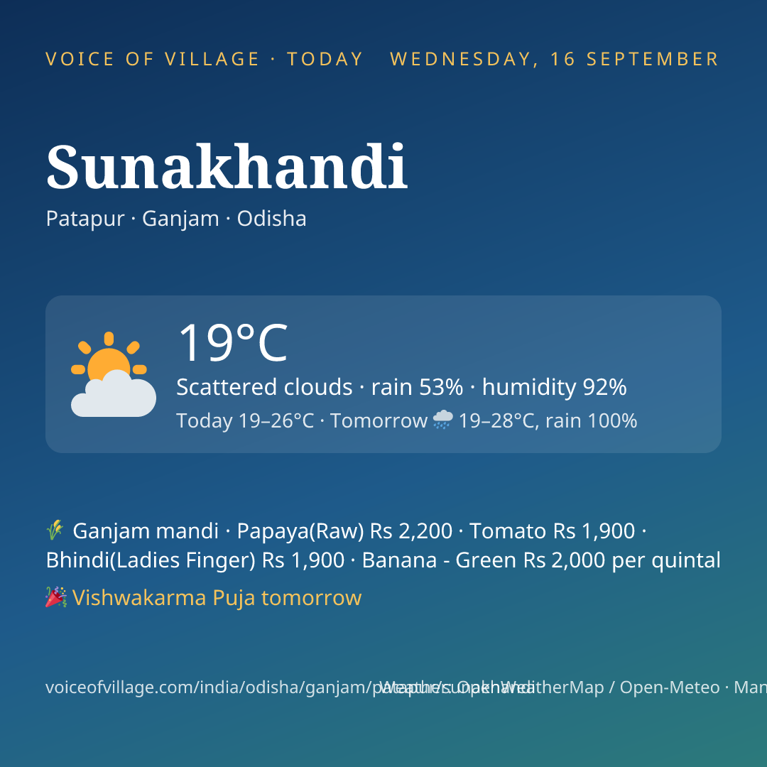Sunakhandi today