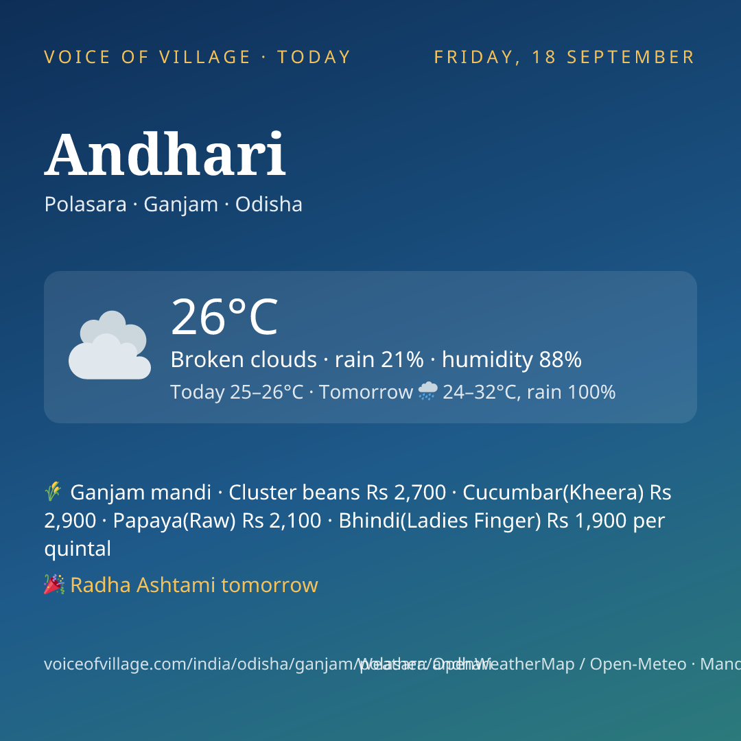 Andhari today