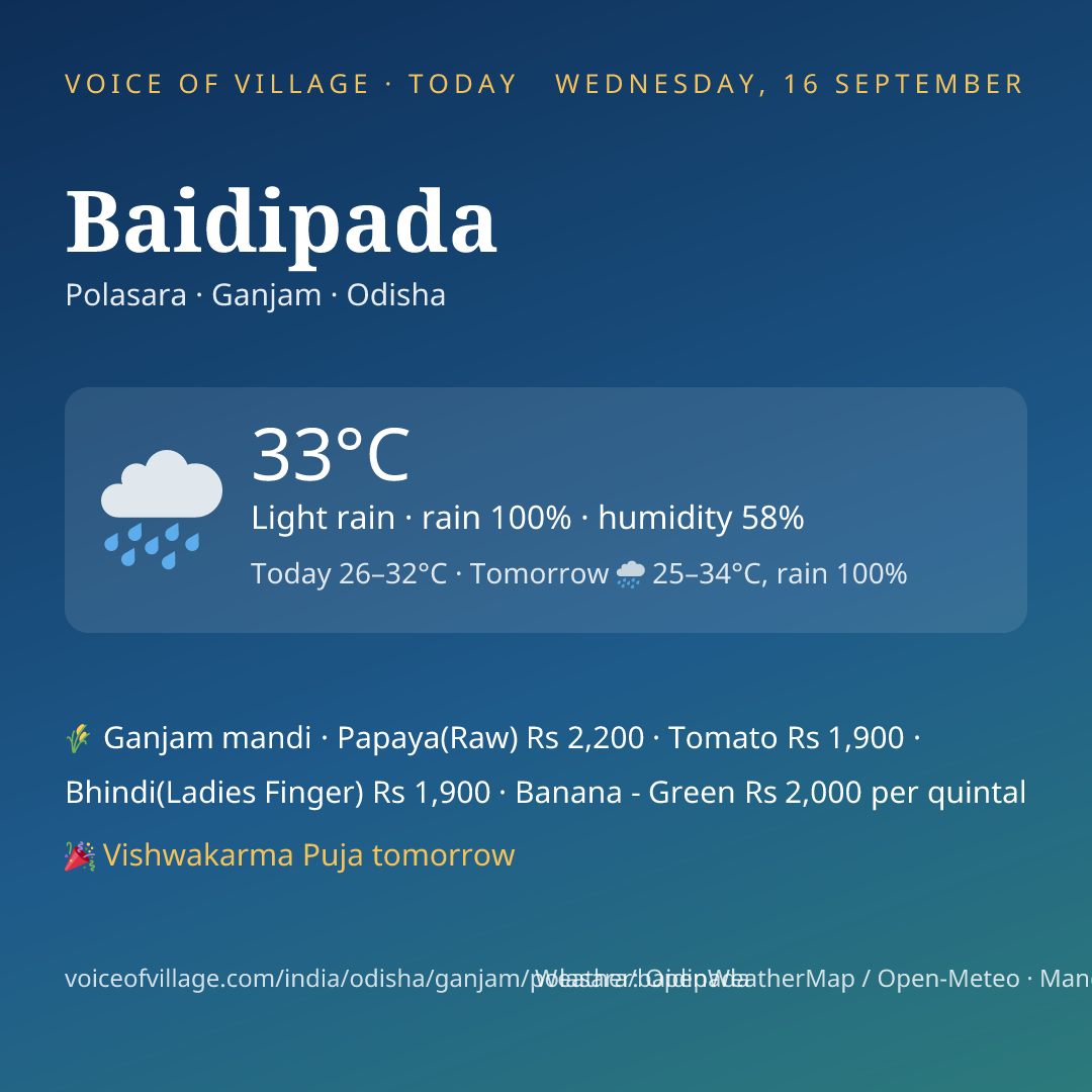 Baidipada today