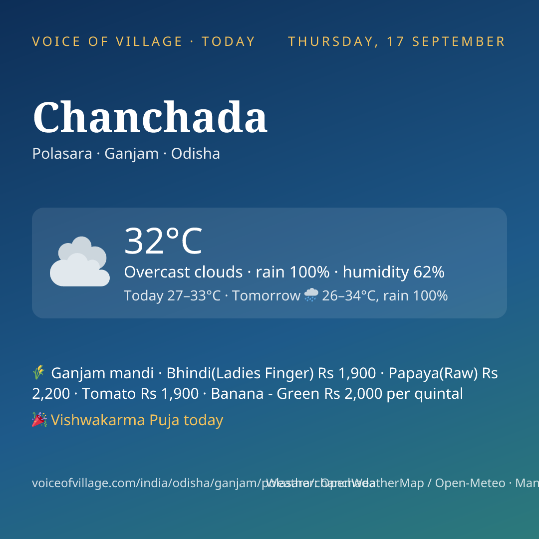 Chanchada today