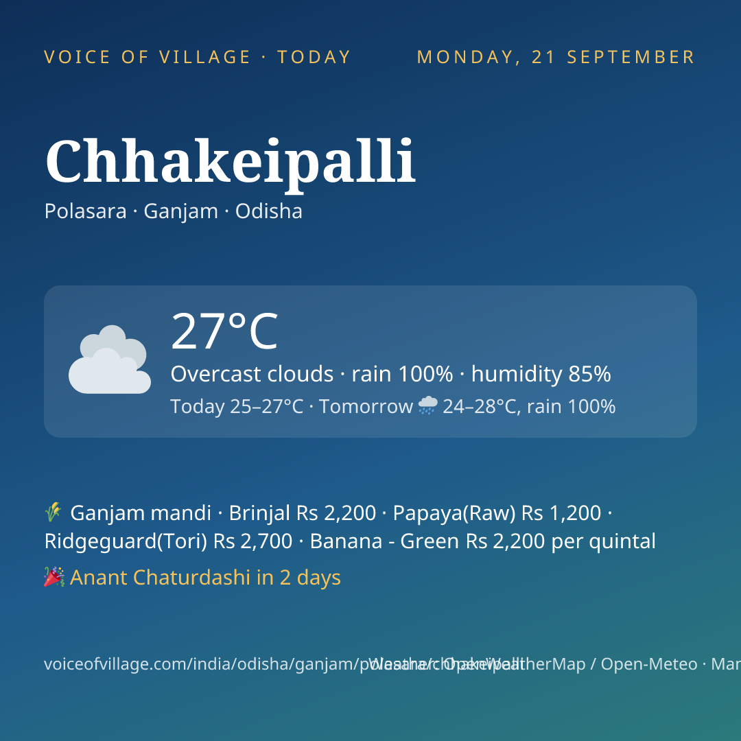 Chhakeipalli today