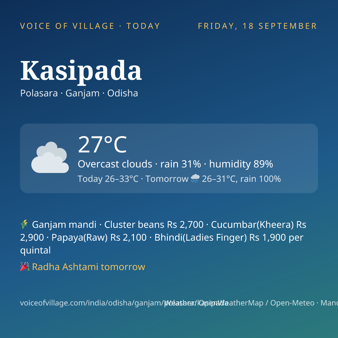 Kasipada today
