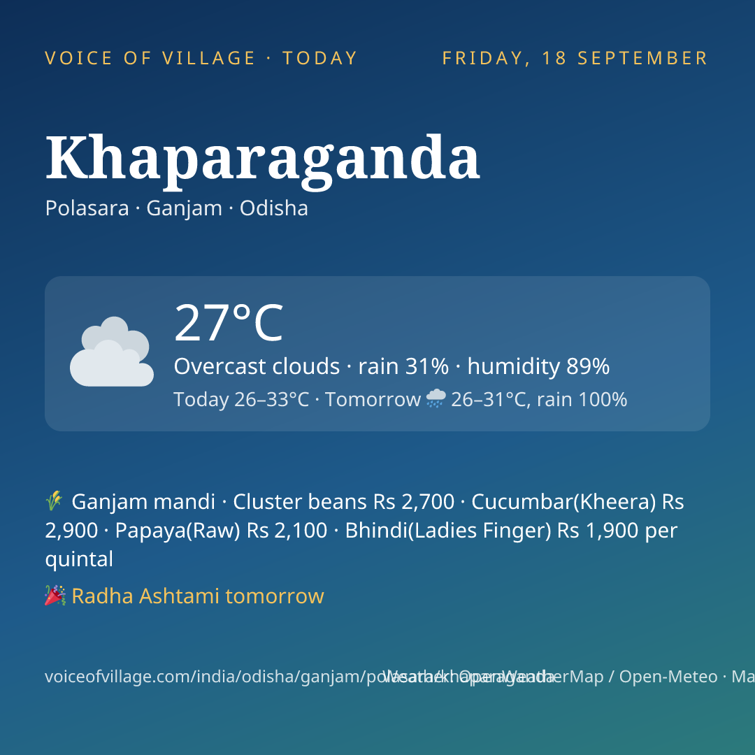 Khaparaganda today
