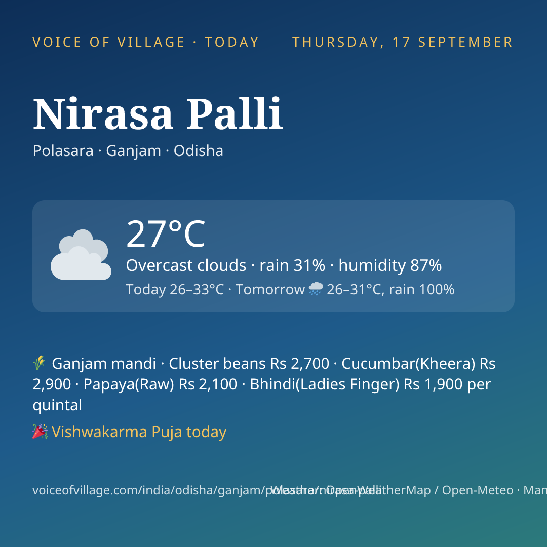 Nirasa Palli today