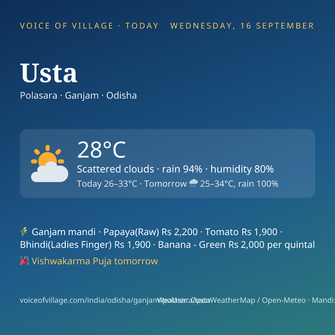 Usta today
