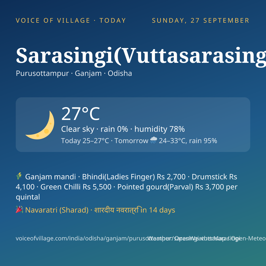 Sarasingi(Vuttasarasingi) today