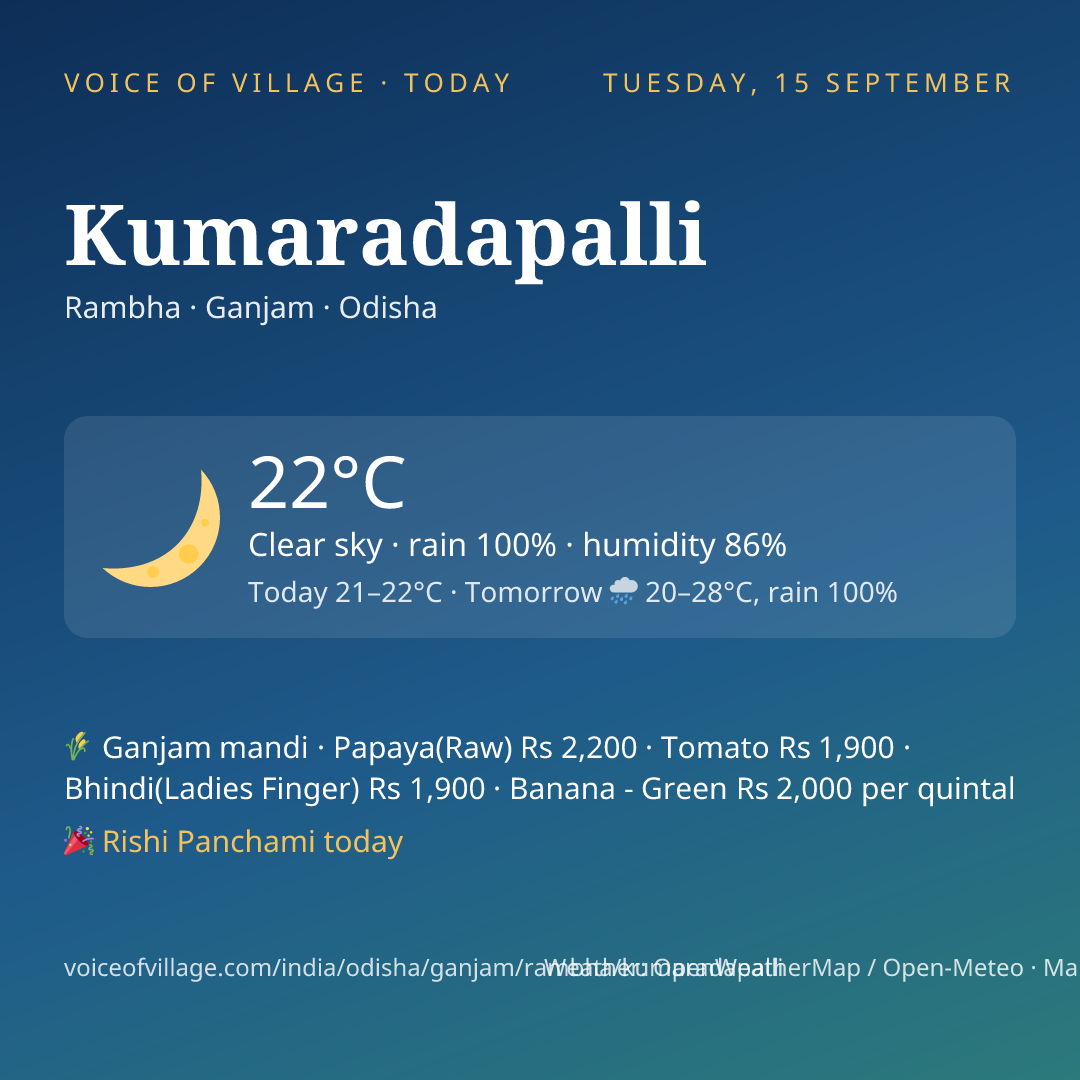 Kumaradapalli today