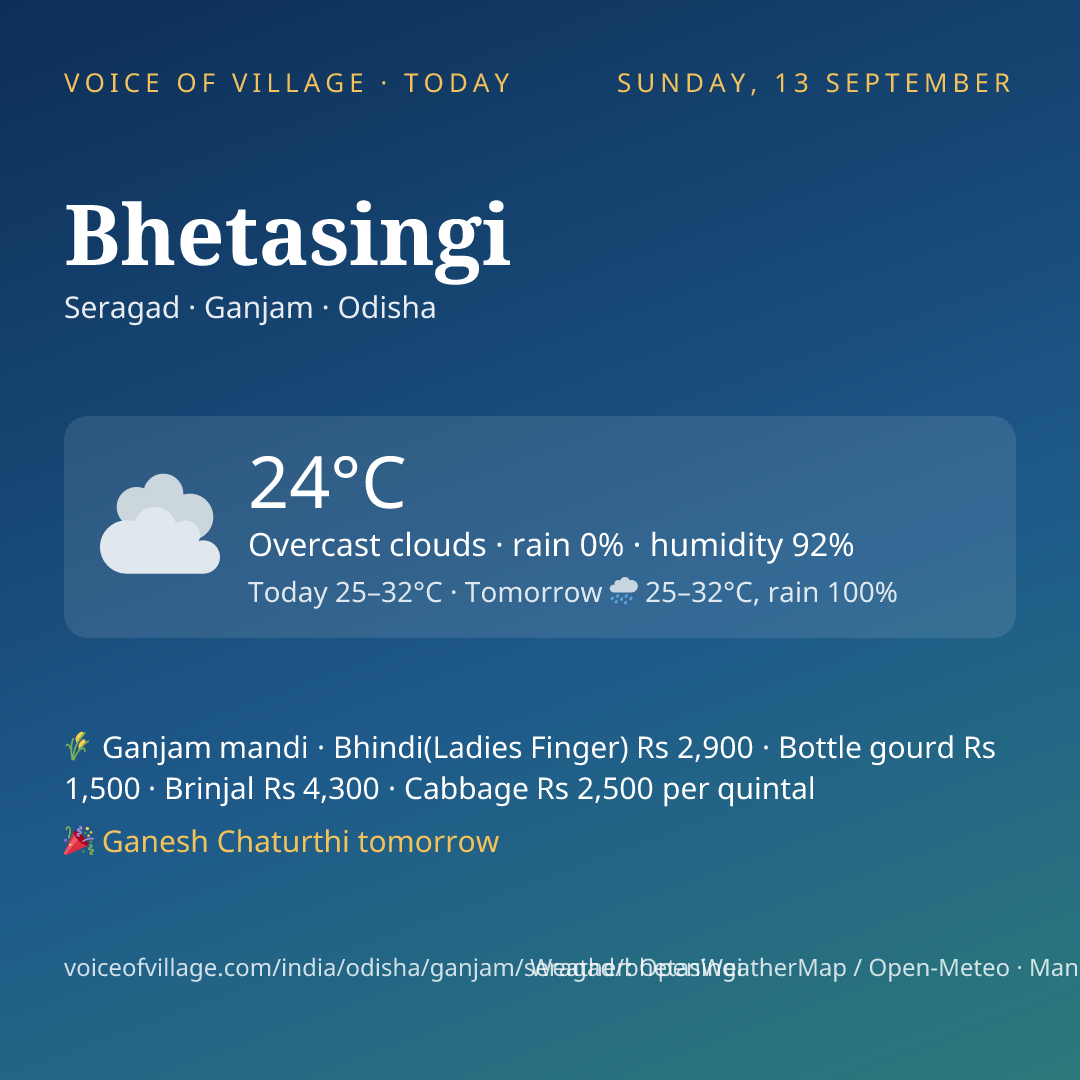 Bhetasingi today
