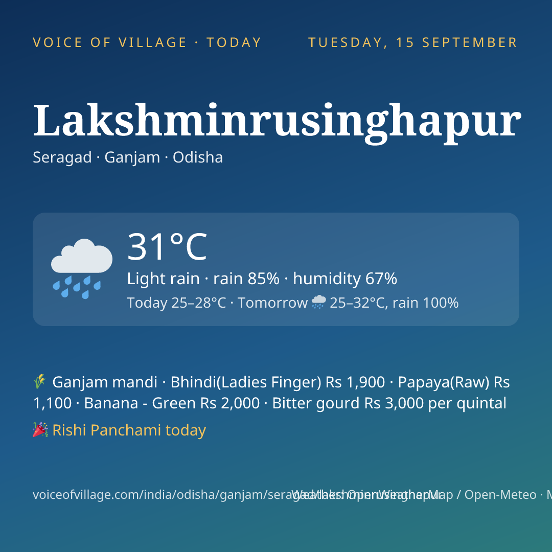 Lakshminrusinghapur today