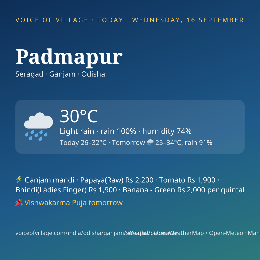 Padmapur today