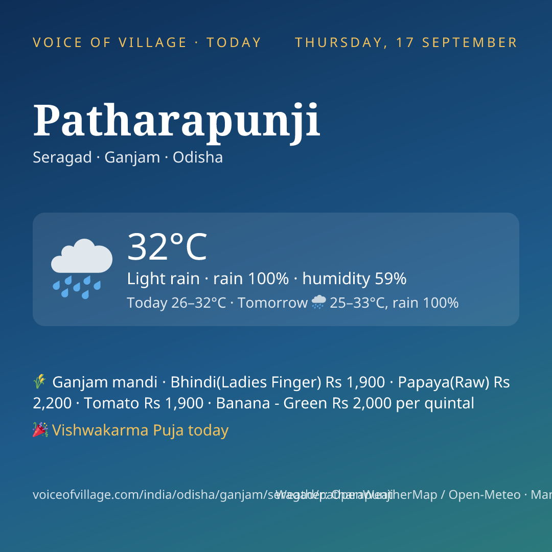 Patharapunji today