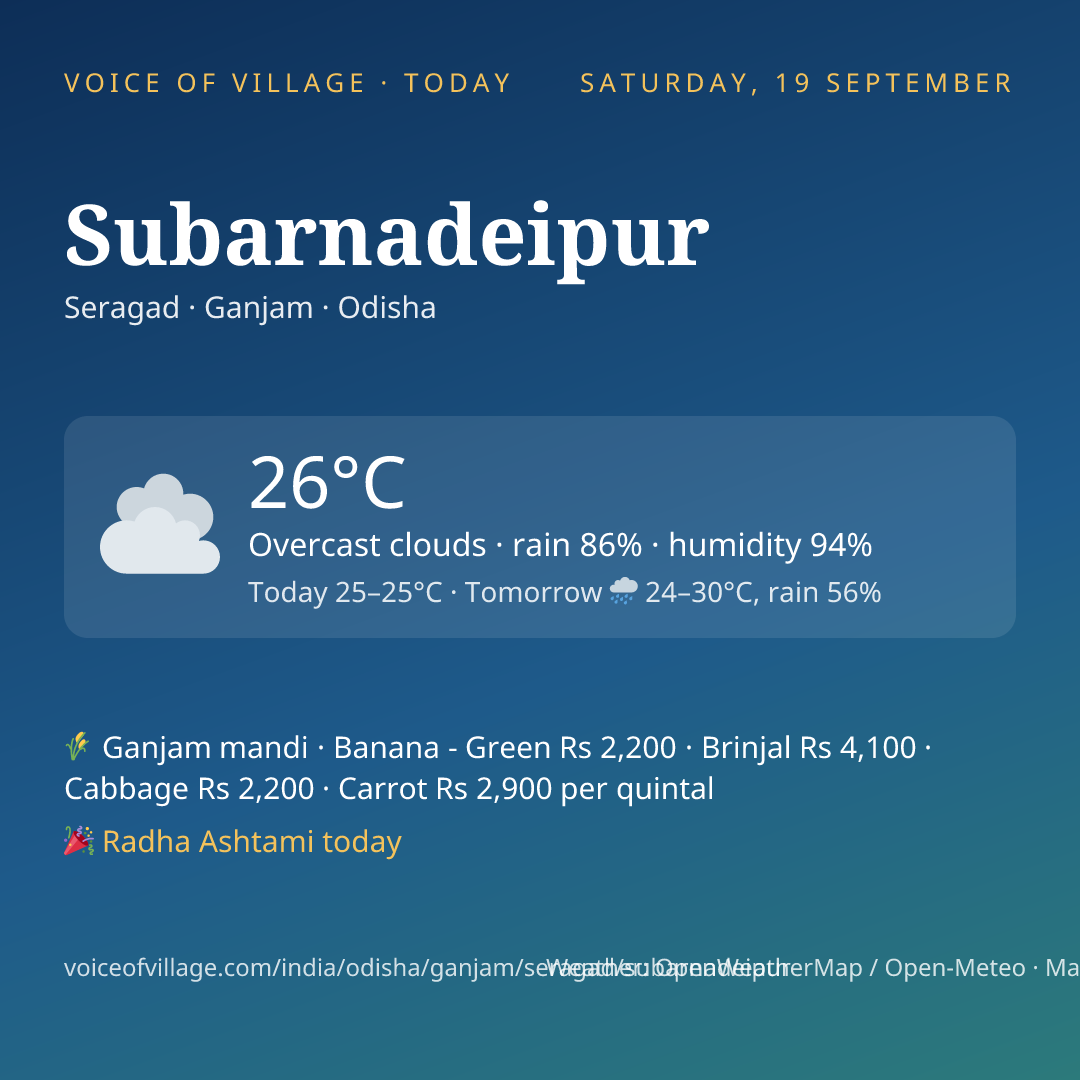 Subarnadeipur today