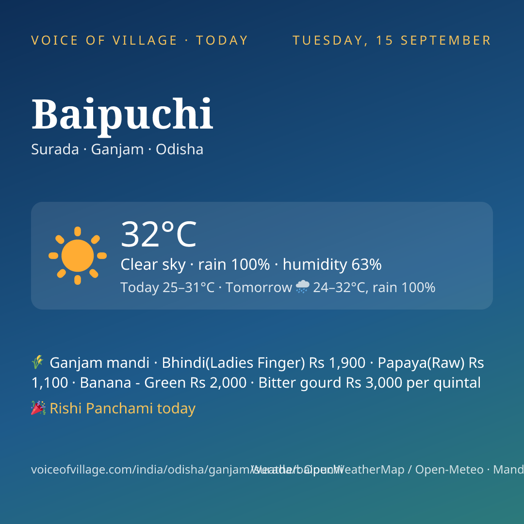Baipuchi today