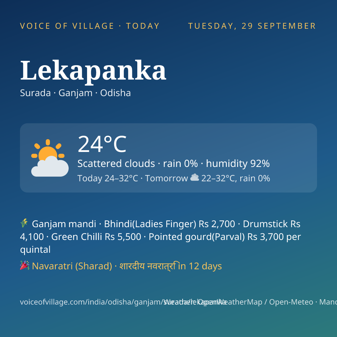 Lekapanka today