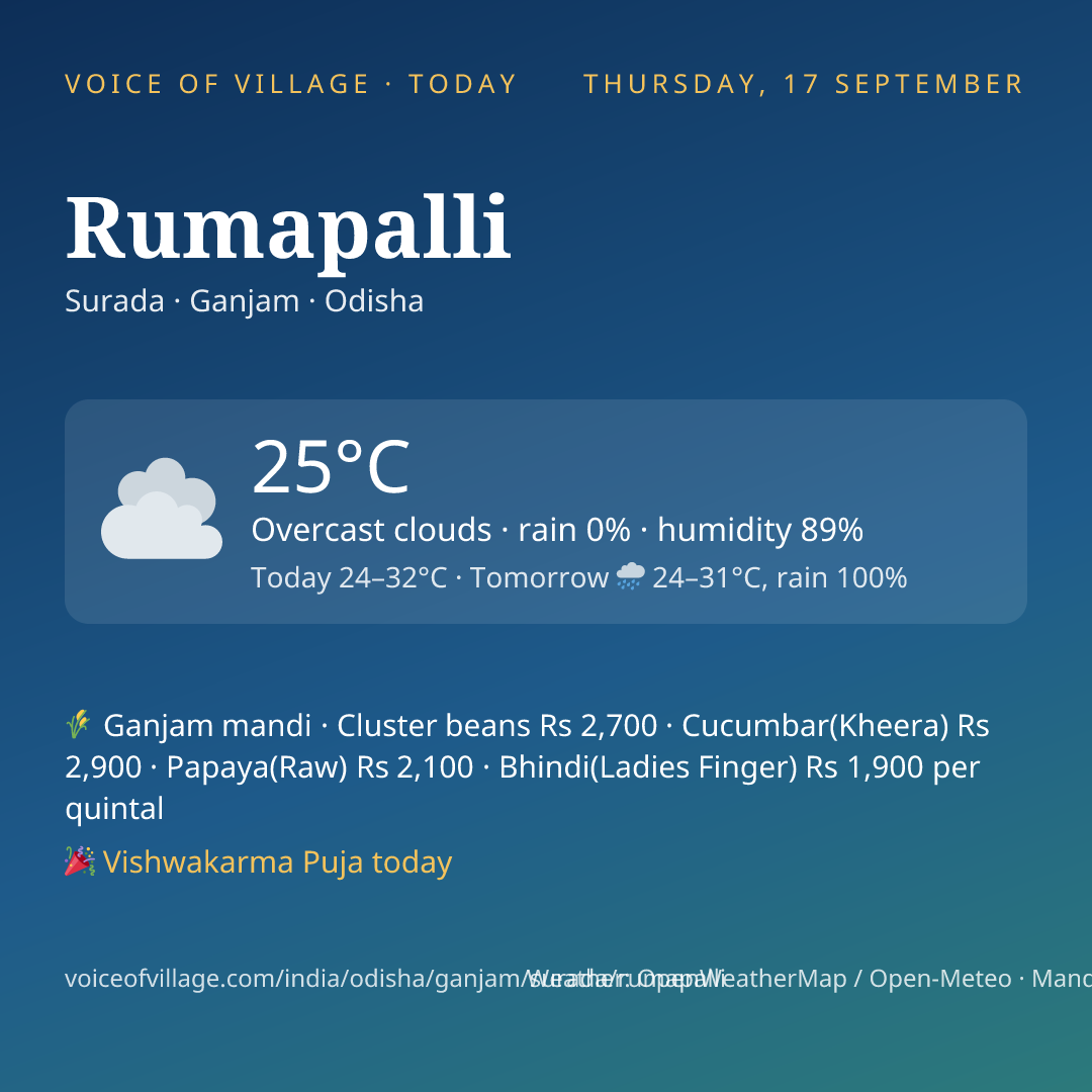 Rumapalli today