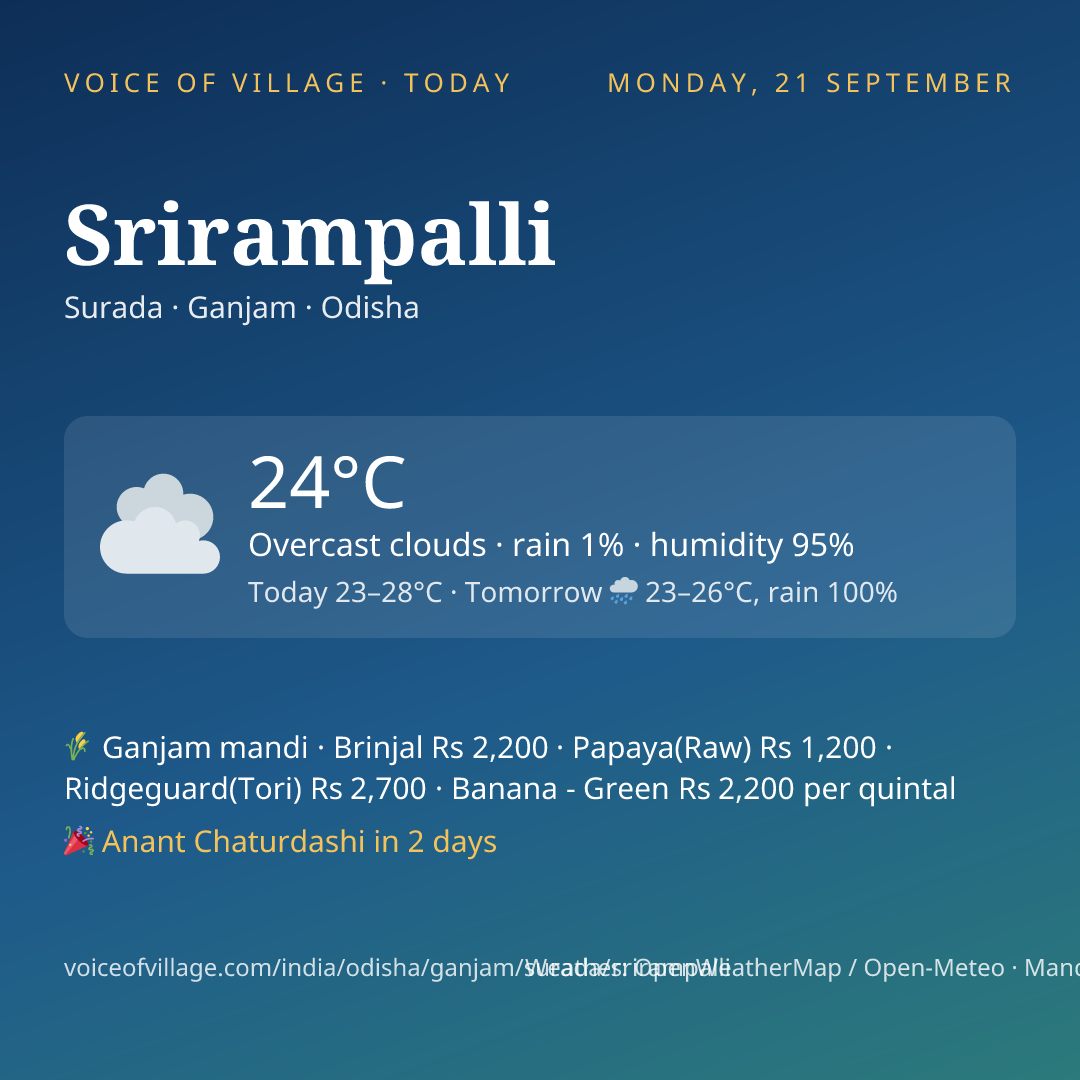 Srirampalli today