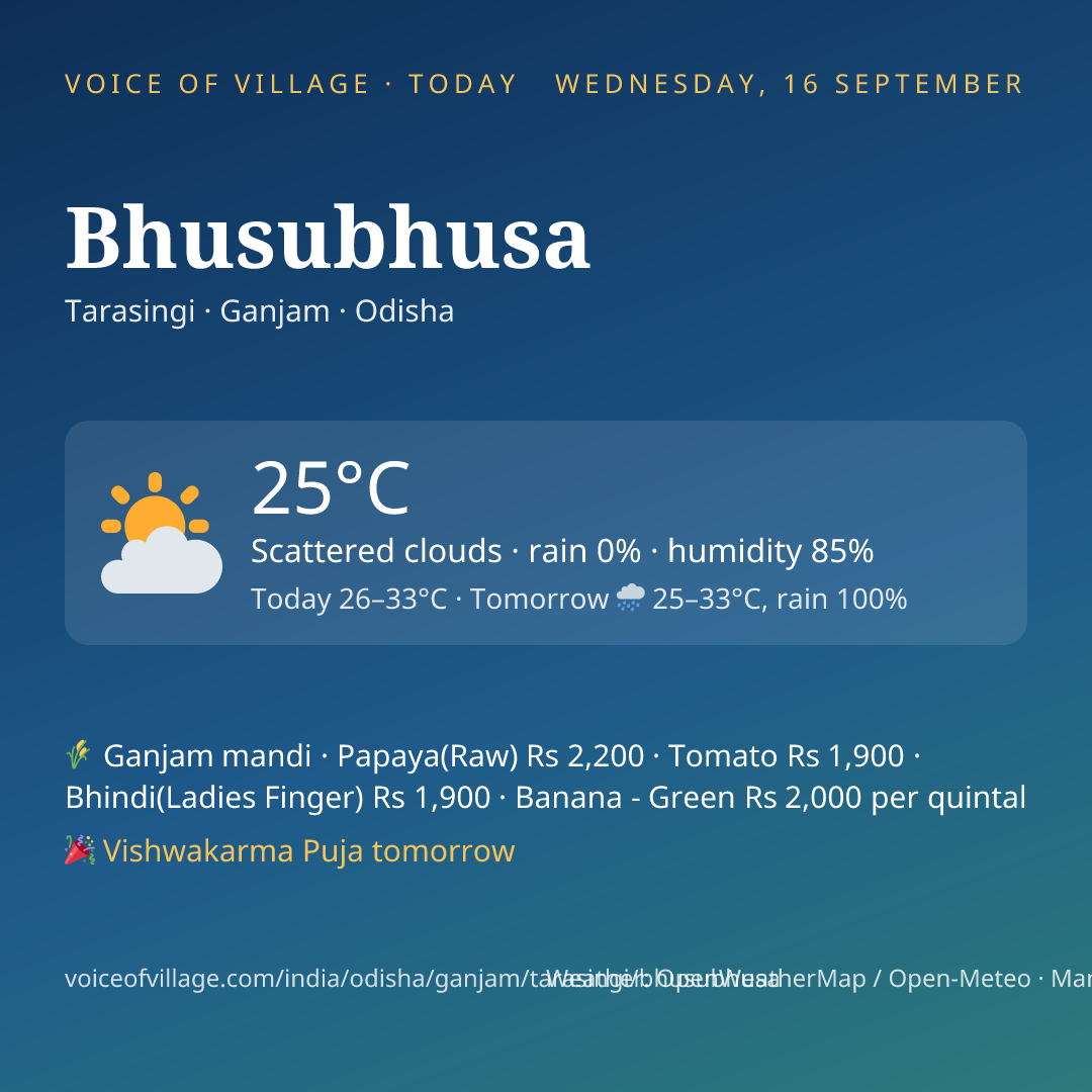 Bhusubhusa today