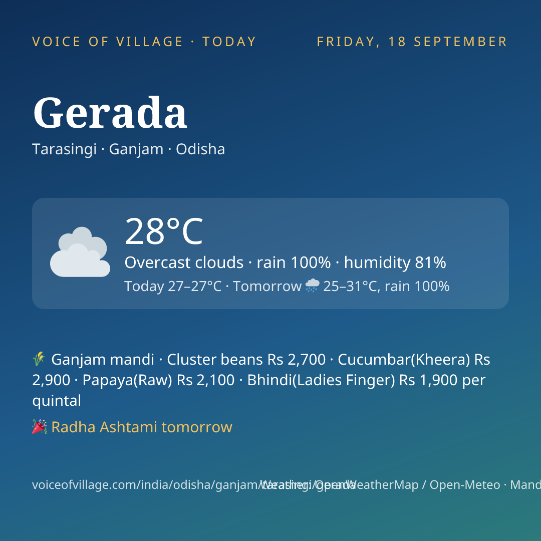 Gerada today