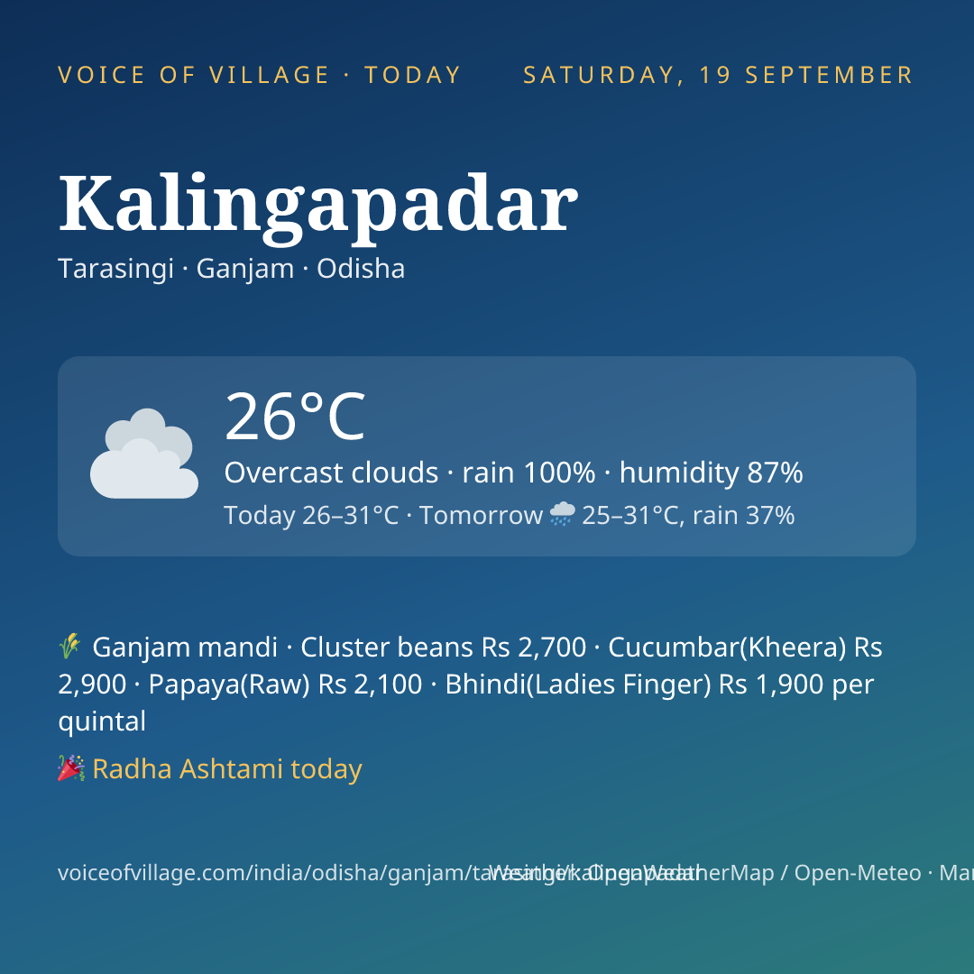 Kalingapadar today