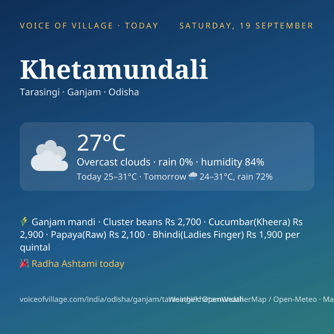 Khetamundali today