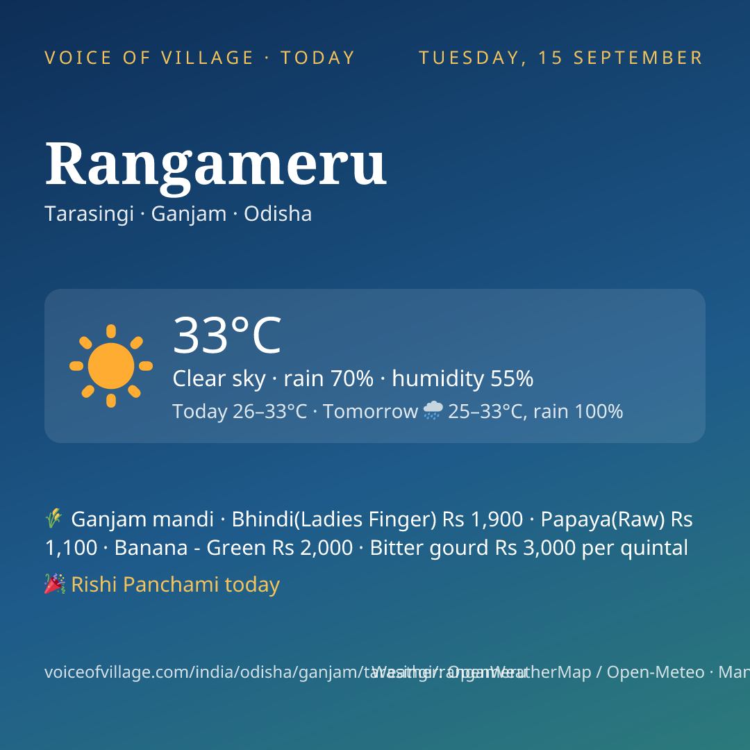 Rangameru today