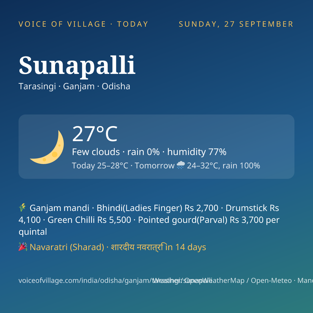 Sunapalli today